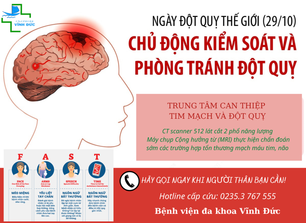 BỆNH VIỆN ĐA KHOA VĨNH ĐỨC