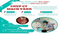 BỆNH VIỆN ĐA KHOA VĨNH ĐỨC