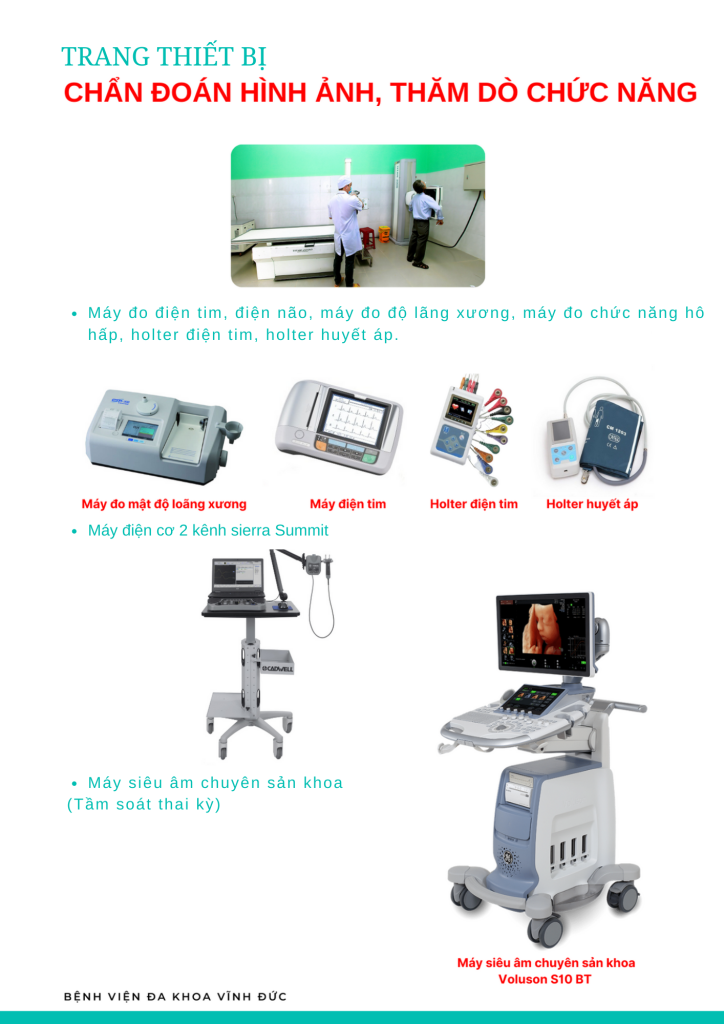 BỆNH VIỆN ĐA KHOA VĨNH ĐỨC