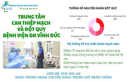 BỆNH VIỆN ĐA KHOA VĨNH ĐỨC