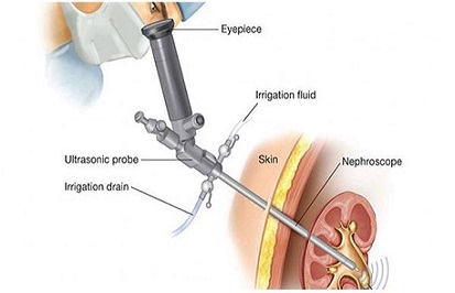 BỆNH VIỆN ĐA KHOA VĨNH ĐỨC