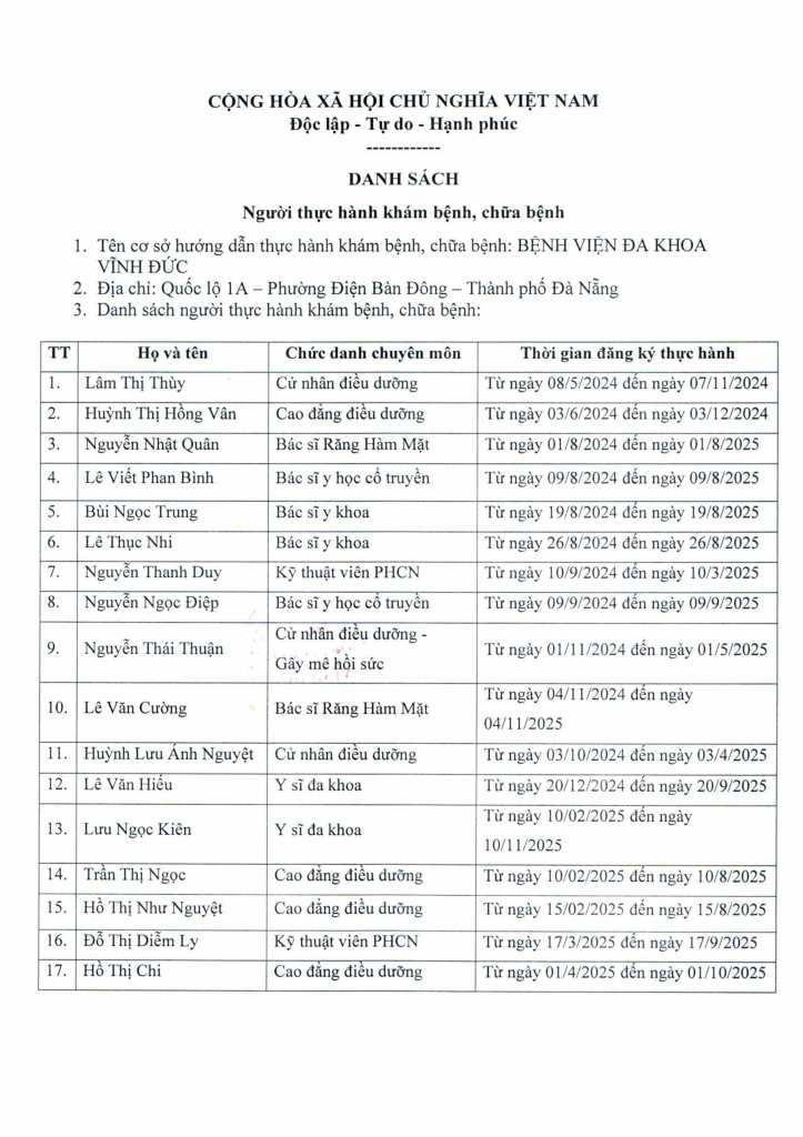 BỆNH VIỆN ĐA KHOA VĨNH ĐỨC