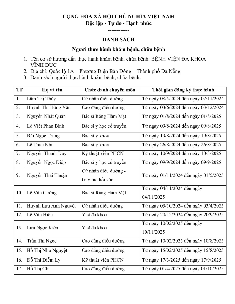 BỆNH VIỆN ĐA KHOA VĨNH ĐỨC