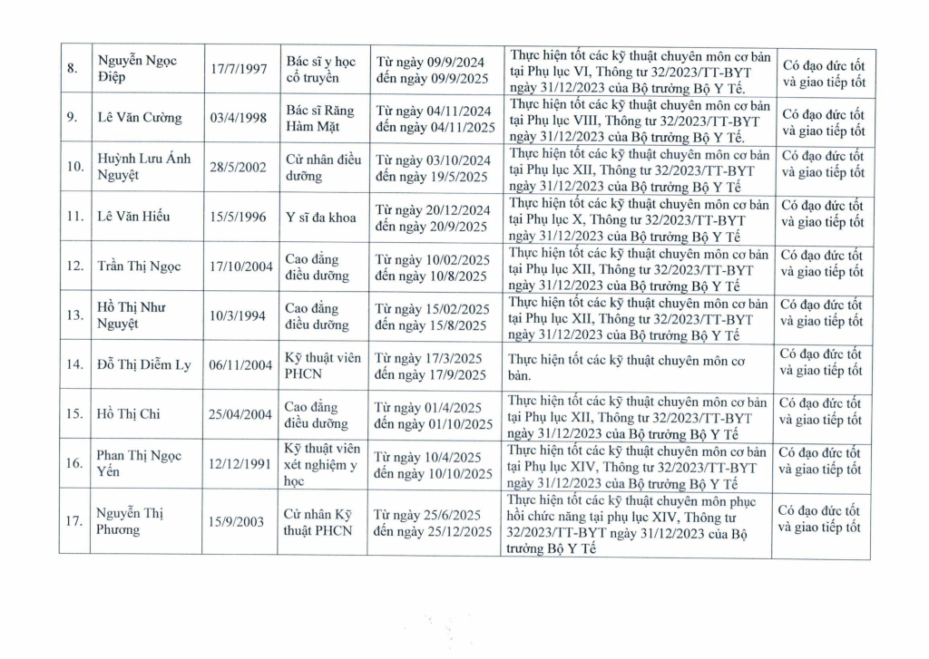 BỆNH VIỆN ĐA KHOA VĨNH ĐỨC