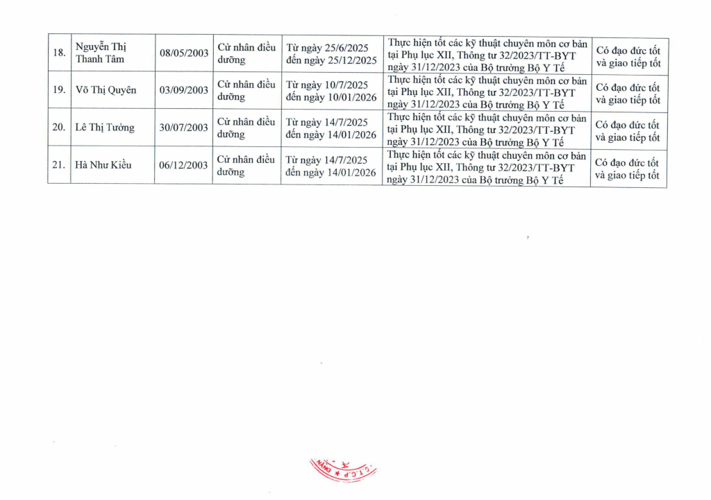 BỆNH VIỆN ĐA KHOA VĨNH ĐỨC