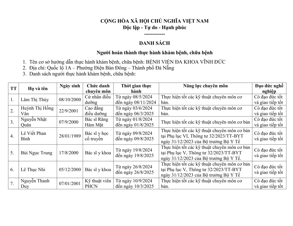 BỆNH VIỆN ĐA KHOA VĨNH ĐỨC