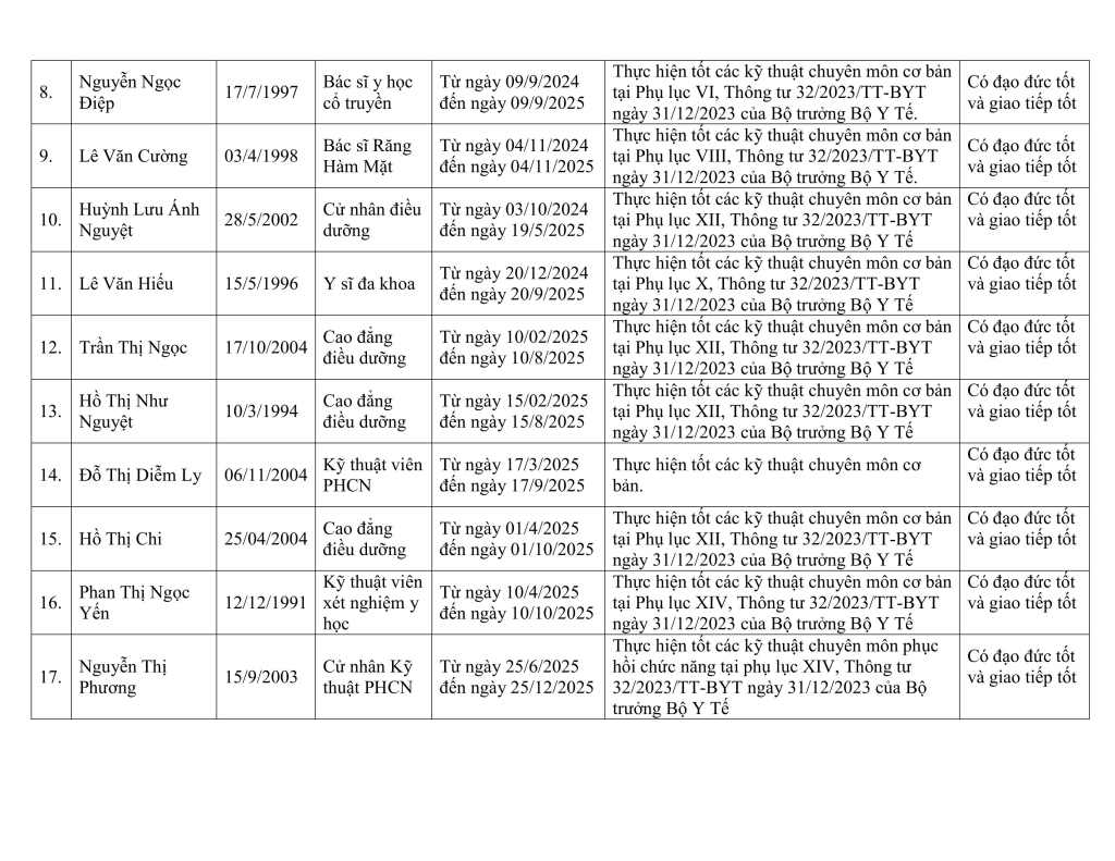 BỆNH VIỆN ĐA KHOA VĨNH ĐỨC