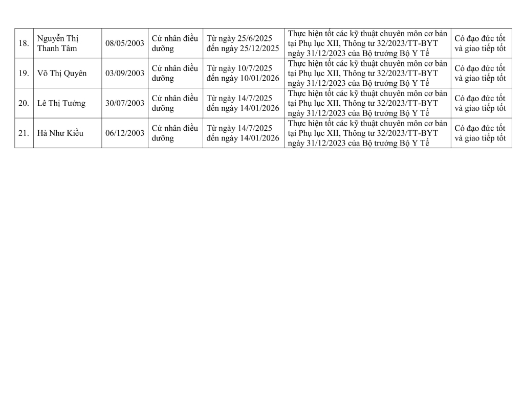BỆNH VIỆN ĐA KHOA VĨNH ĐỨC