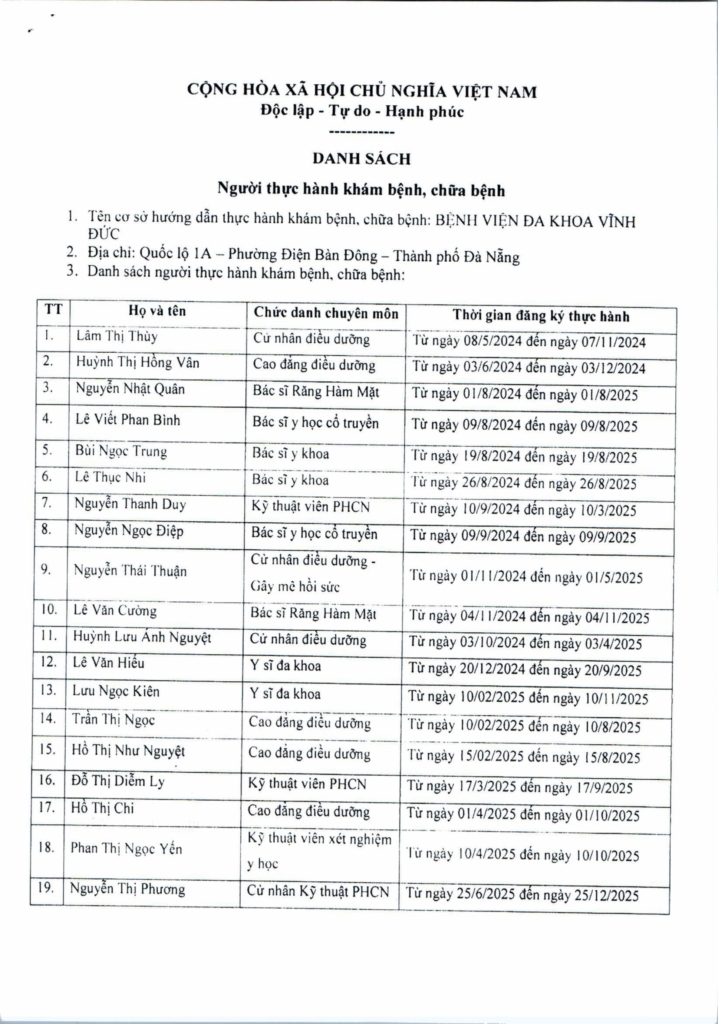 BỆNH VIỆN ĐA KHOA VĨNH ĐỨC