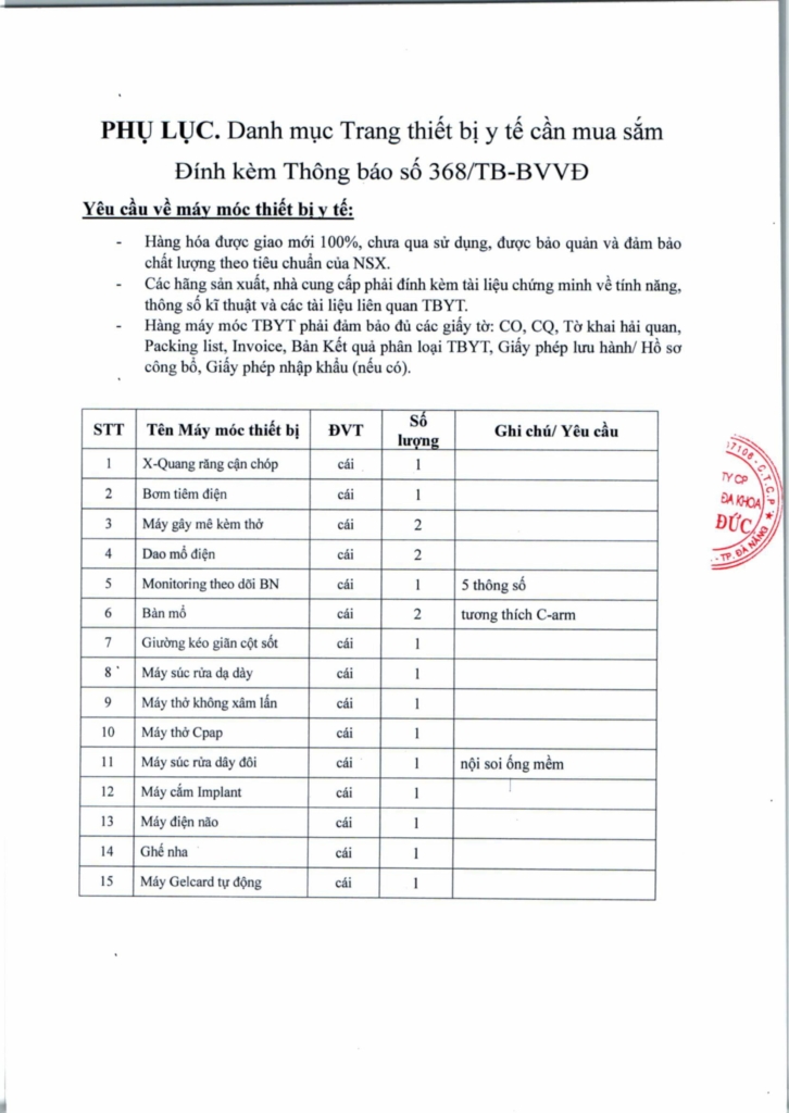 BỆNH VIỆN ĐA KHOA VĨNH ĐỨC