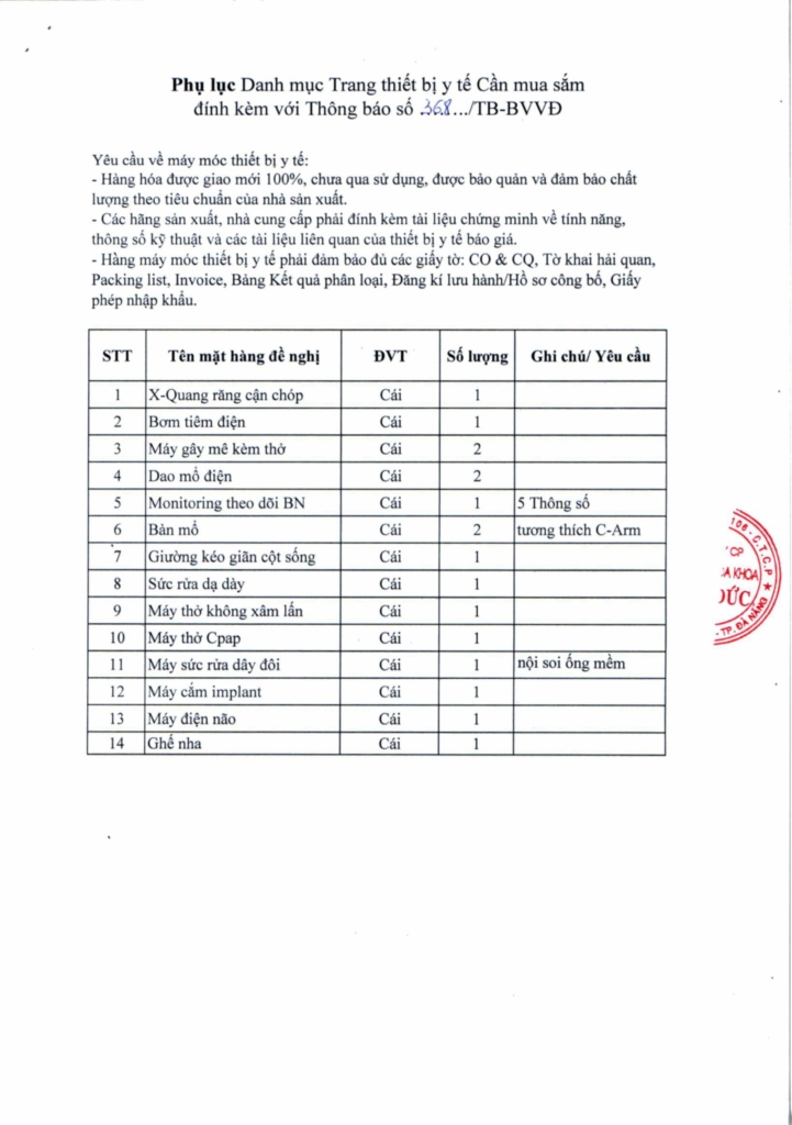 BỆNH VIỆN ĐA KHOA VĨNH ĐỨC